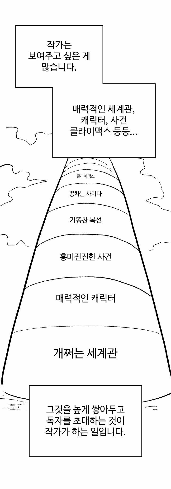 1화빌런을 만드는 방법.manwha | 메이플 인벤 1화빌런을 만드는 방법.Manwha | 메이플 인벤