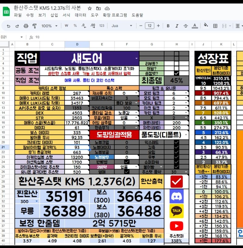 환산 4.0 or 해방 템세팅 최소컷 조언 부탁드립니다. | 메이플 인벤 환산 4.0 Or 해방 템세팅 최소컷 조언 부탁드립니다. | 메이플 인벤