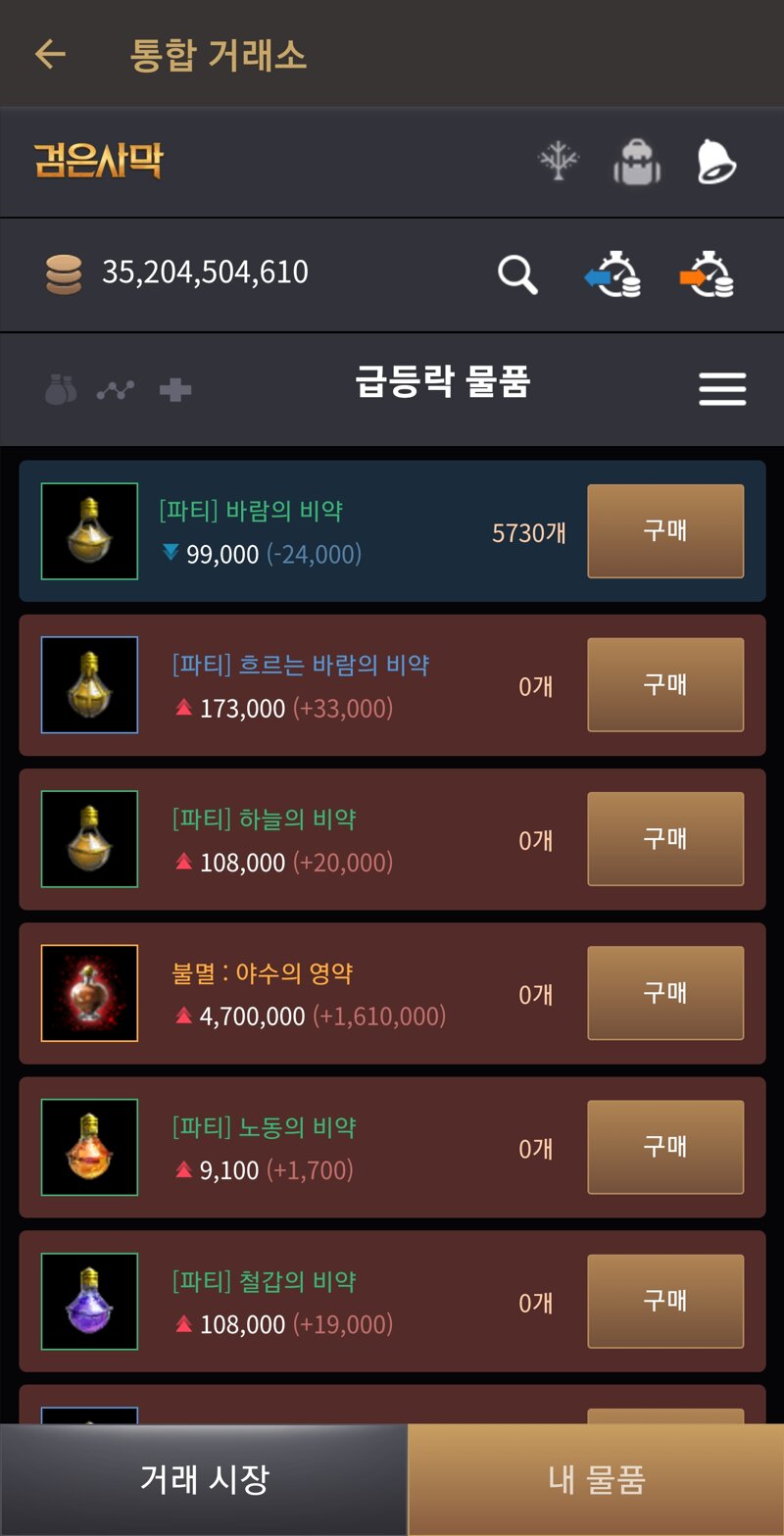 빵빵해짐 이미지
