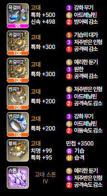 지금 강무데헌 정리된것 중에 | 로아 인벤 지금 강무데헌 정리된것 중에 | 로아 인벤