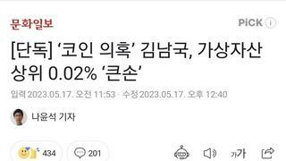[단독] ‘코인 의혹’ 김남국, 가상자산 상위 0.02% ‘큰손’