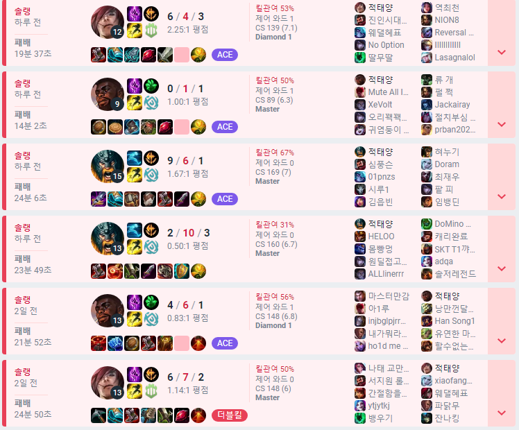 링규링규링 이미지