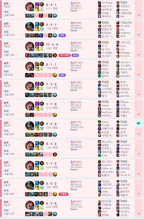 링규링규링 이미지