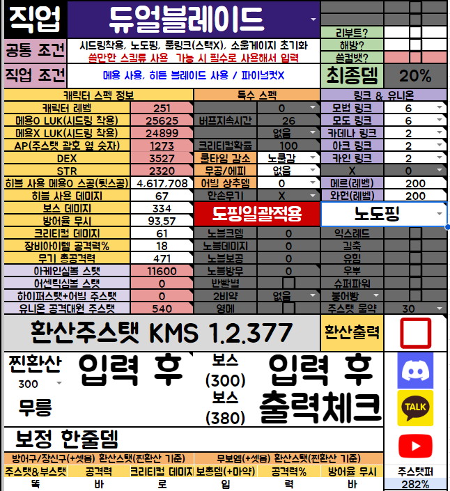 환산 주스탯 계산기 오류??? | 메이플 인벤