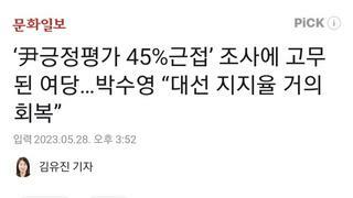 ‘尹긍정평가 45%근접’ 조사에 고무된 여당…박수영 “대선 지지율 거의 회복”
