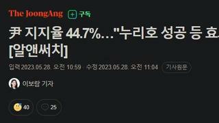 尹 지지율 44.7%…