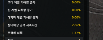 대악마 추가피해는뭐임? | 로아 인벤