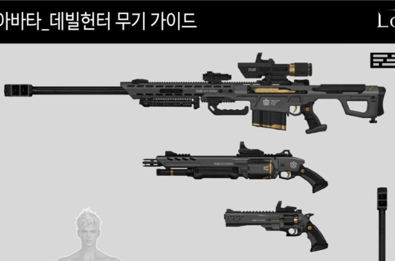 데헌이나 키워볼까 | 로아 인벤 데헌이나 키워볼까 | 로아 인벤