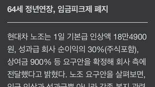 올해 현대차 노조의 요구사항