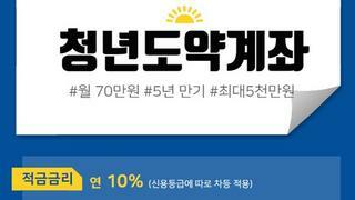 월 70..부담스런 청년도약계좌 '해결 방안