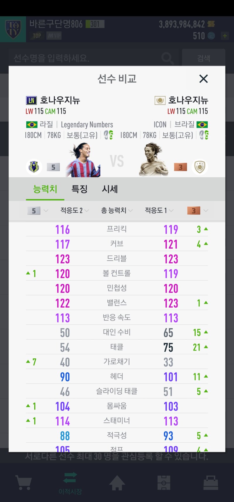 피파 온라인4 인벤 : 지뉴 쓰는사람 다와봐요 - 피파 온라인4 인벤 자유게시판 피파 온라인4 인벤 : 지뉴 쓰는사람 다와봐요 - 피파 온라인4 인벤 자유게시판