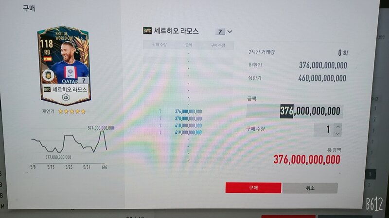 가격 많이 떨어졌는데 라모스 7카 살만할까요? | 피파4 인벤