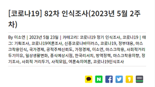 지난달 마스크 착용율 실외 54%, 실내 69%