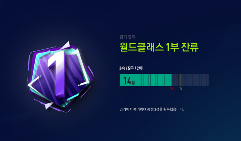 FC 온라인 인벤 : 월드클래스 1주 잔류 성공 ㅎㅎㅎ - FC 온라인 인벤 자유게시판 월드클래스 1주 잔류 성공 ㅎㅎㅎ