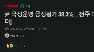 尹 국정운영 긍정평가 38.3%…전주 대비 1.5%p↓[리얼미터]