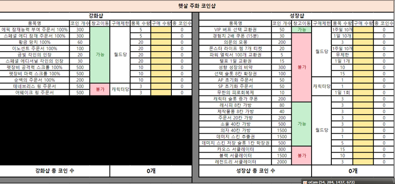 이덴티스크 코인샵 계산기 (뉴에이지 코인샵) | 메이플 인벤 이덴티스크 코인샵 계산기 (뉴에이지 코인샵) | 메이플 인벤