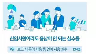 신입사원이라도 용납 안되는 실수