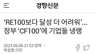 기업 CF100 신뢰어렵다.