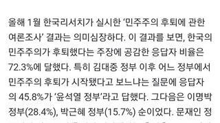 윤석열 압도적 1위ㄷㄷㄷㄷ