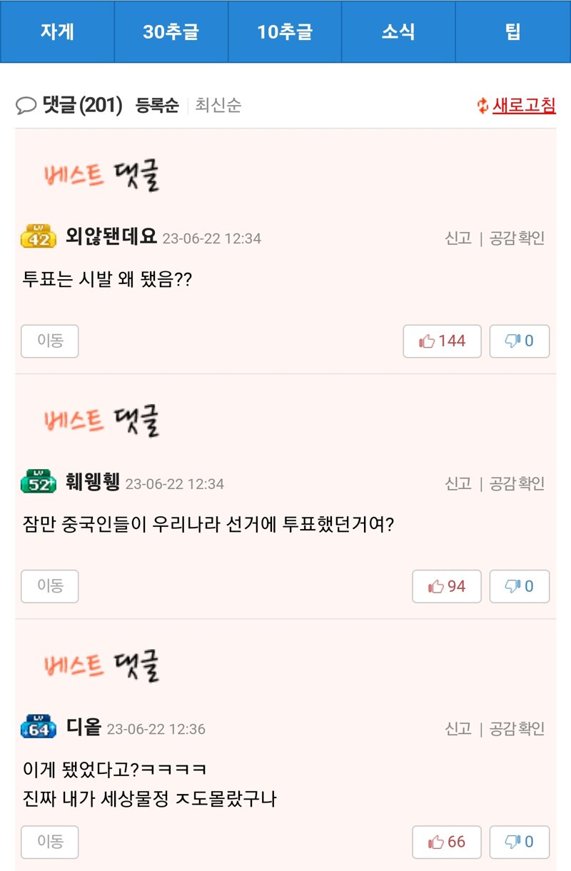 요즘 20대 남자들 모습 메 인벤 보면 알수 있네요. | 웹진 인벤 - 인벤 요즘 20대 남자들 모습 메 인벤 보면 알수 있네요. | 웹진 인벤 - 인벤