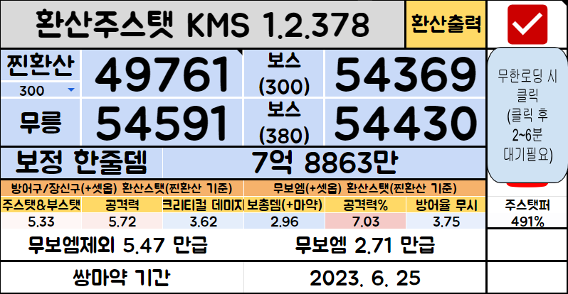 해방전 마지막 환산정리 | 메이플 인벤