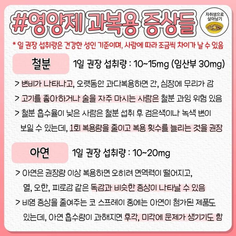 영양제 종류별 과다복용 증상. - 오픈이슈갤러리 - 인벤 영양제 종류별 과다복용 증상. - 오픈이슈갤러리 - 인벤