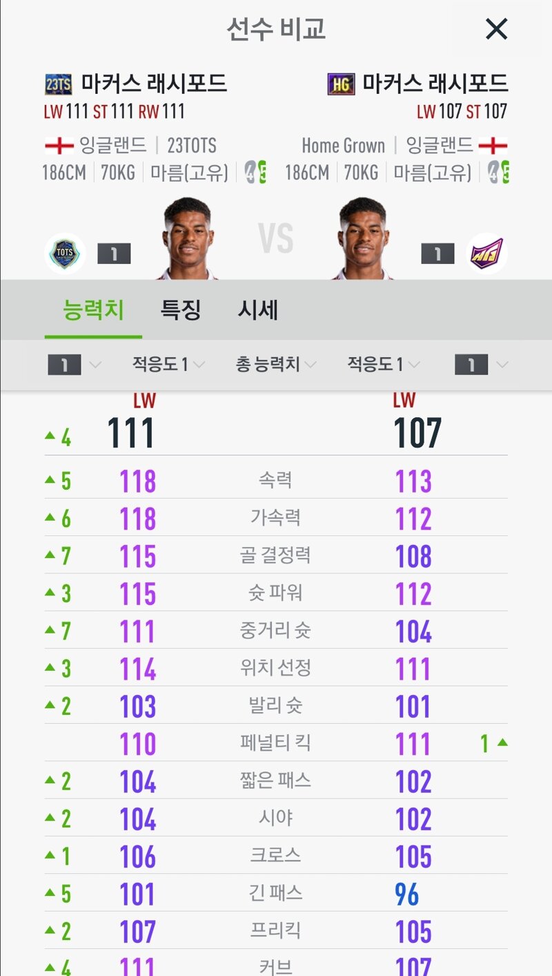 래시포드 약발4 예감추가 | 피파4 인벤