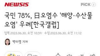 국민 78%, 日오염수 '해양·수산물 오염' 우려