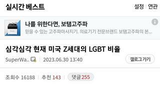 현재 미쿡 Z세대의 LGBT 비율