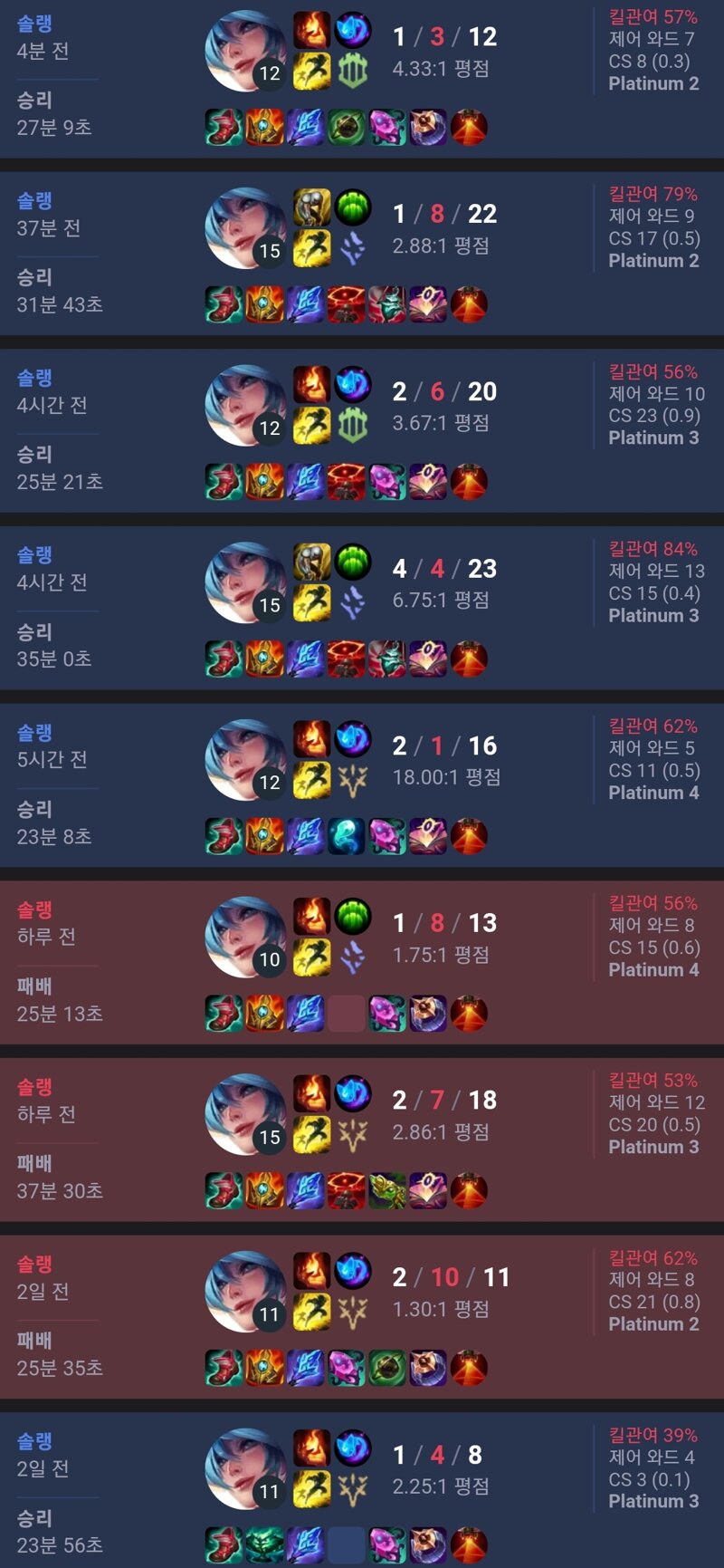 엠엠알 이미지
