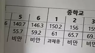 악마에게 영혼을 판 중학생