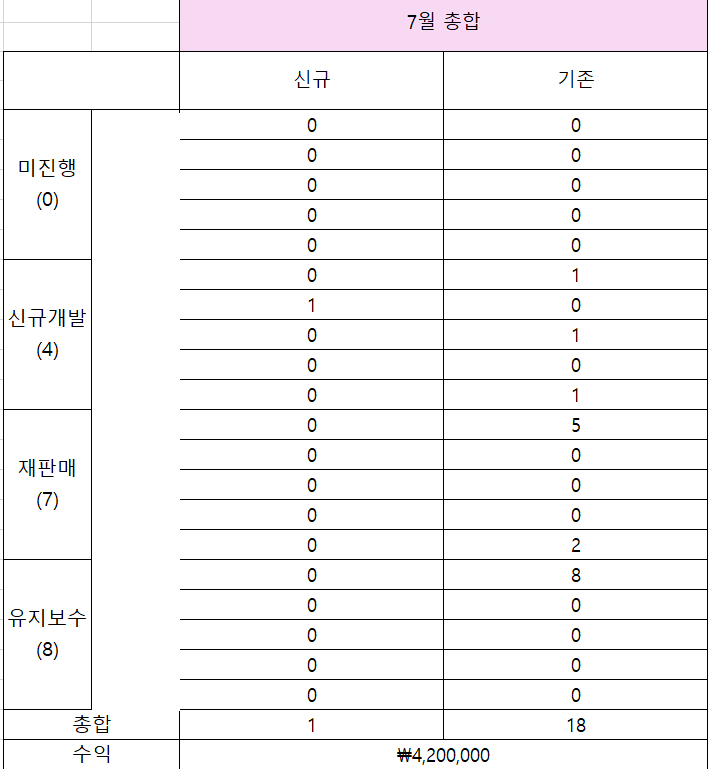 메이플스토리 인벤 Sex 메이플스토리 인벤 자유게시판