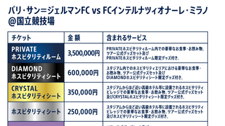 ㅎㄷㄷ한 psg vs 인테르 일본경기 가격