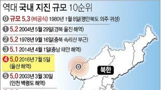 국내 아파트 부실공사가 또다시 만연해짐