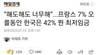 “해도해도 너무해”...프랑스 7% 오를동안 한국은 42% 뛴 최저임금