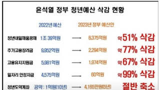 국힘 박대출 “대통령 계신 모든 곳이 집무실”···세월호 때 김기춘 발언 되풀이