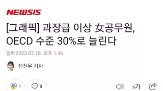 와~ 여가부 폐지한다~