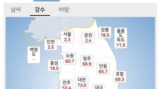 7월 18일 강수량