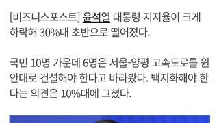 여론조사 꽃  윤석열대통령 긍정지지율31.9%ㅋㅋㅋㅋㅋ