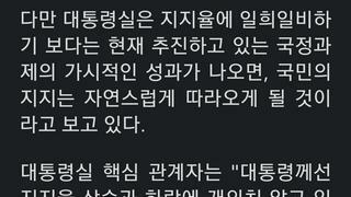 대통령실 핵심 관계자 총선 예측