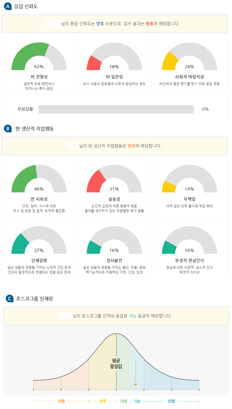 로스트아크 인벤 : 인적성검사 솔직하게 치면 병신됨 - 로스트아크 인벤 자유 게시판 로스트아크 인벤 : 인적성검사 솔직하게 치면 병신됨 - 로스트아크 인벤 자유 게시판