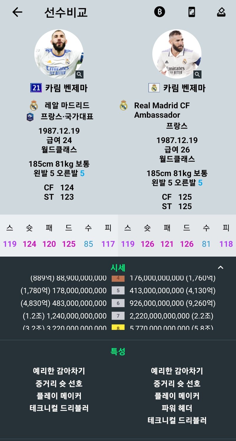 FC 온라인 인벤 : 10카 역차별론을 주장합니다. - FC 온라인 인벤 자유게시판 10카 역차별론을 주장합니다.