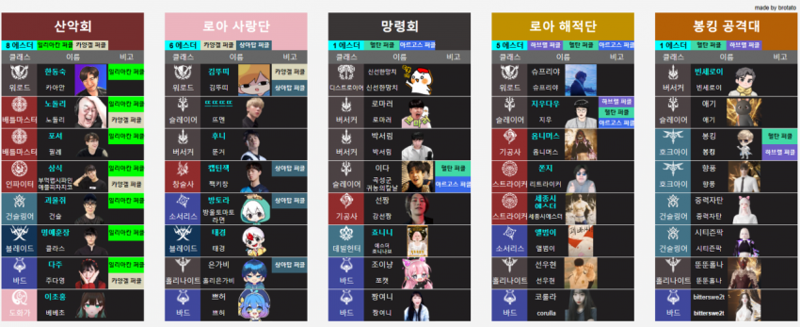 카멘 이미지