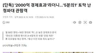 ‘2000억 킹제적효과’라더니…‘5분의1’ 토막