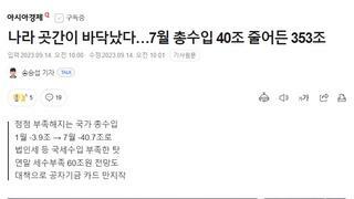 나라 곳간이 바닥났다…7월 총수입 40조 줄어든 353조