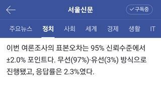 尹지지율 35.5%…민주당, 국민의힘에 두 자릿수 앞서