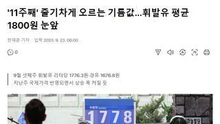 '11주째' 줄기차게 오르는 기름값…휘발유 평균 1800원 눈앞