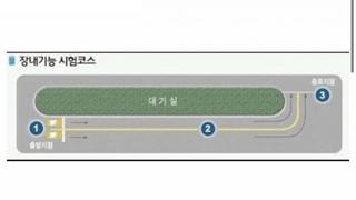 합격율 92.8%였던 국가고시