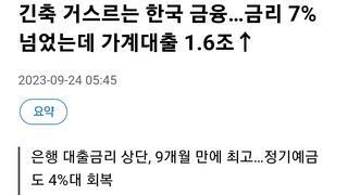 긴축 거스르는 한국 금융…금리 7% 넘었는데 가계대출 1.6조↑