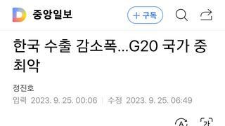 한국 수출 감소폭…G20 국가 중 최악